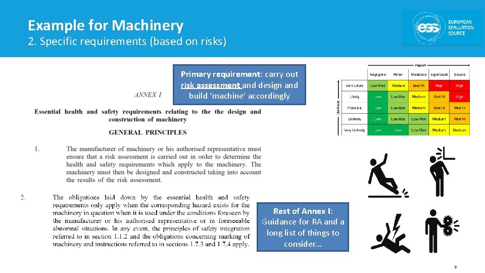 Example for Machinery 2. Specific requirements (based on risks) Primary requirement: carry out risk