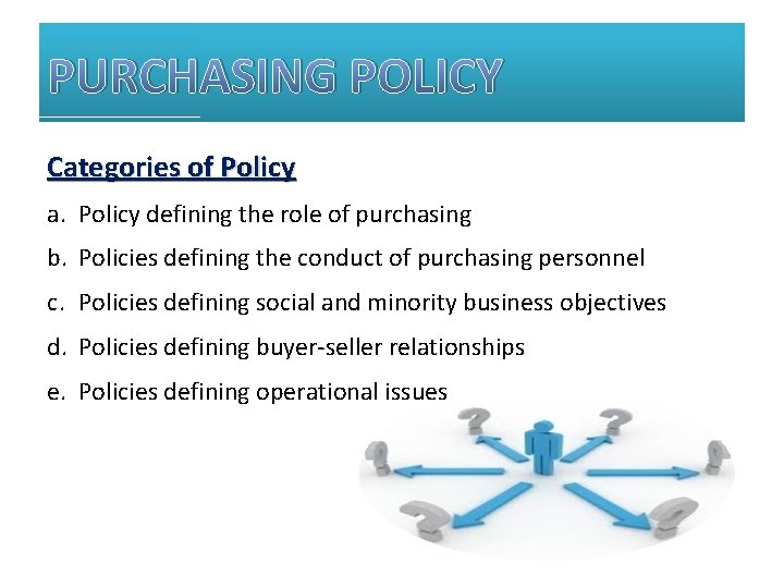 PURCHASING POLICY Categories of Policy a. Policy defining the role of purchasing b. Policies