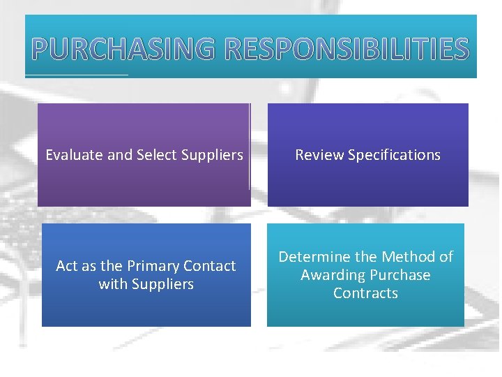 PURCHASING RESPONSIBILITIES Evaluate and Select Suppliers Review Specifications Act as the Primary Contact with