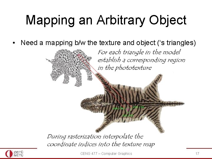 Mapping an Arbitrary Object • Need a mapping b/w the texture and object (‘s