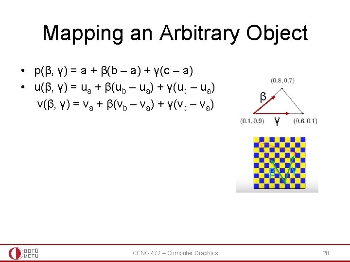 Mapping an Arbitrary Object • p(β, γ) = a + β(b – a) +