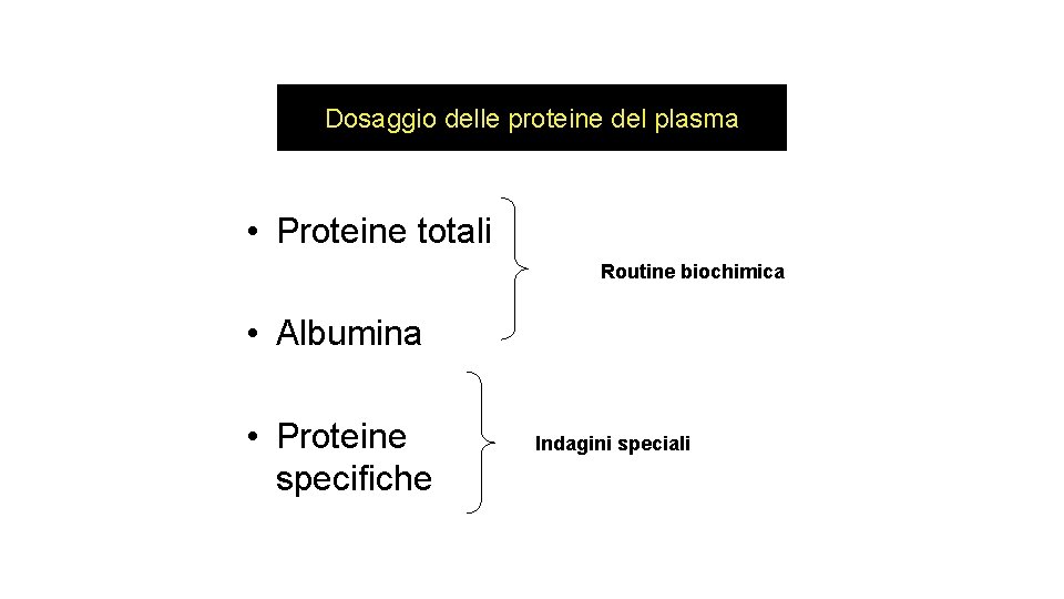 Dosaggio delle proteine del plasma • Proteine totali Routine biochimica • Albumina • Proteine