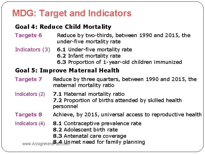 MDG: Target and Indicators Goal 4: Reduce Child Mortality Targets 6 Reduce by two-thirds,