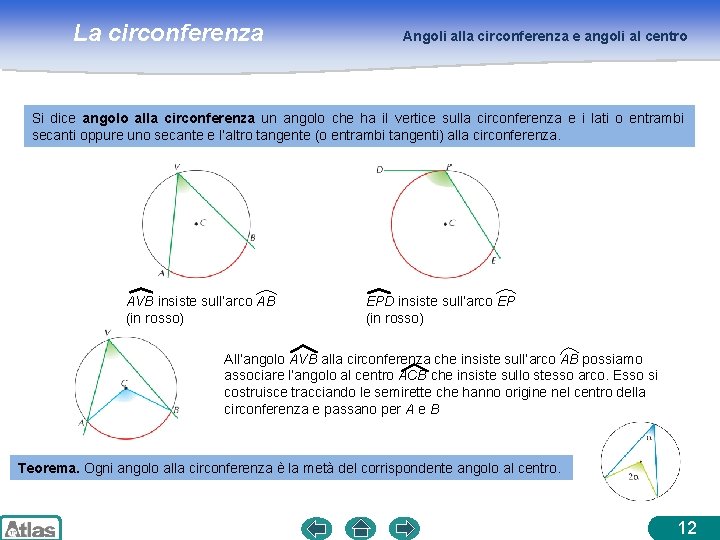 La circonferenza Angoli alla circonferenza e angoli al centro Si dice angolo alla circonferenza