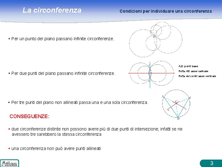 La circonferenza Condizioni per individuare una circonferenza § Per un punto del piano passano