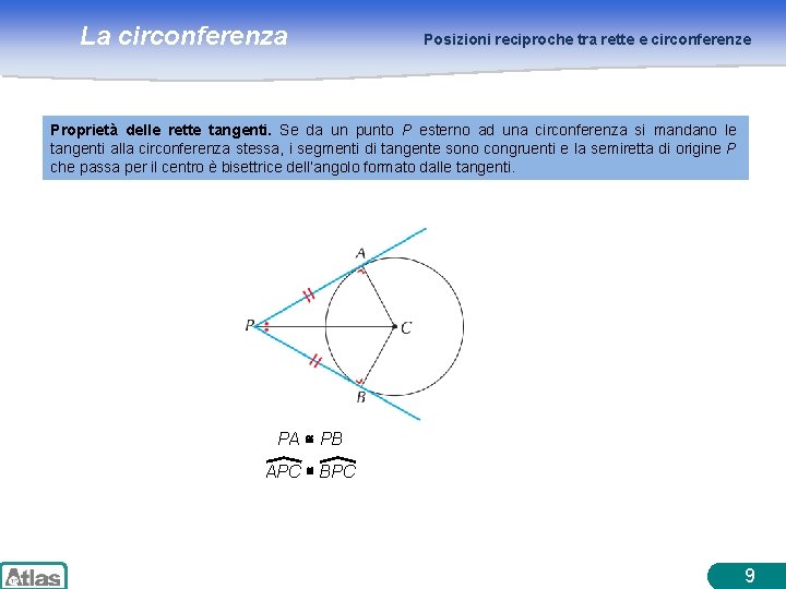 La circonferenza Posizioni reciproche tra rette e circonferenze Proprietà delle rette tangenti. Se da