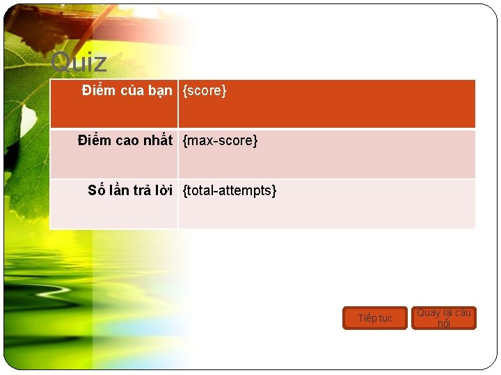 Quiz Điểm của bạn {score} Điểm cao nhất {max-score} Số lần trả lời {total-attempts}