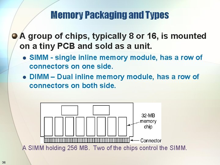 Memory Packaging and Types A group of chips, typically 8 or 16, is mounted