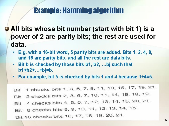 Example: Hamming algorithm All bits whose bit number (start with bit 1) is a