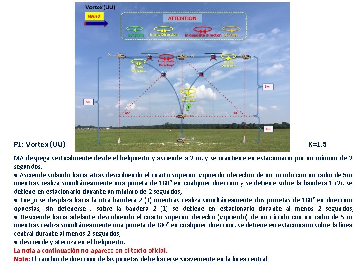 P 1: Vortex (UU) K=1. 5 MA despega verticalmente desde el helipuerto y asciende