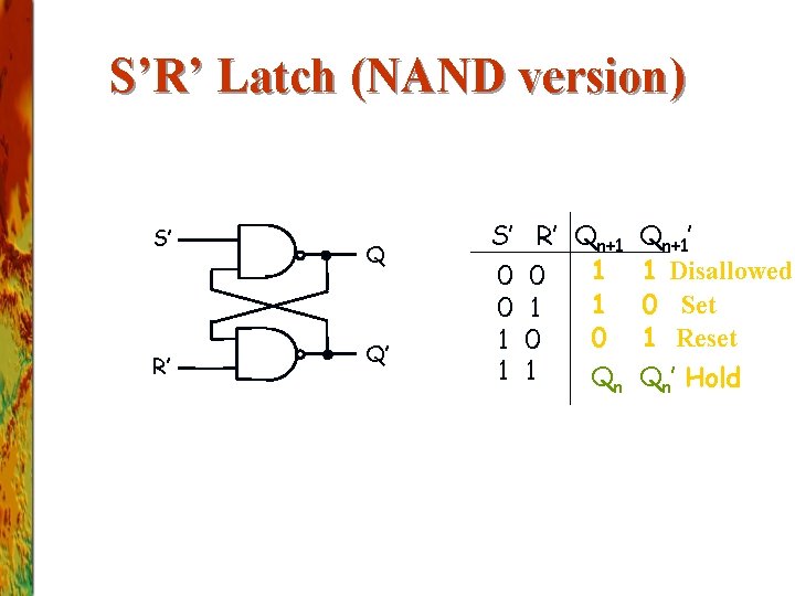 S’R’ Latch (NAND version) S’ R’ Q Q’ S’ 0 0 1 1 R’