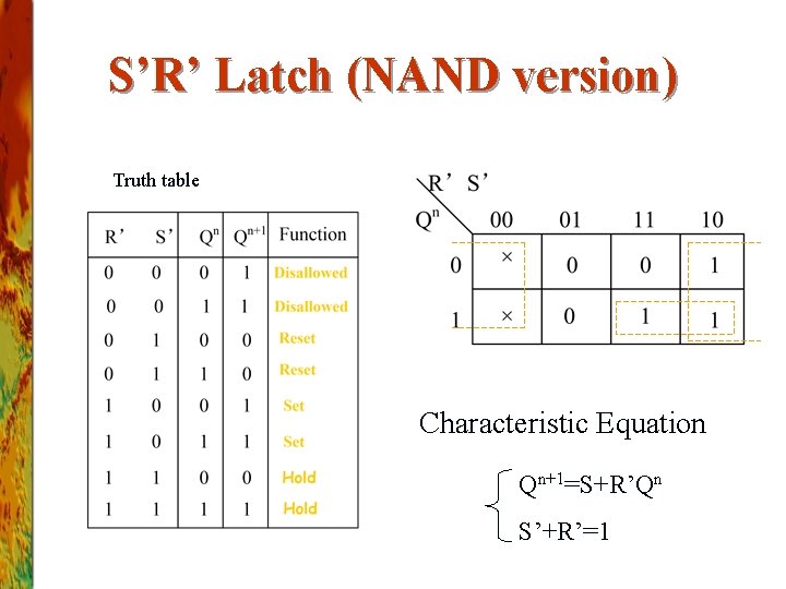 S’R’ Latch (NAND version) Truth table Characteristic Equation Qn+1=S+R’Qn S’+R’=1 