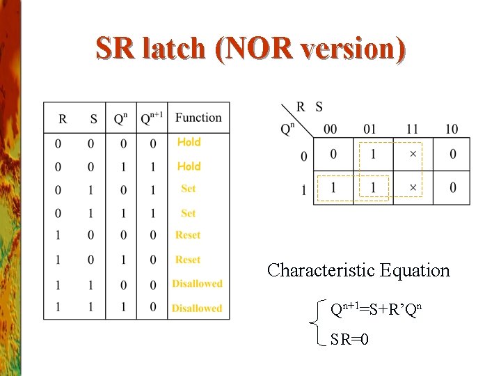 SR latch (NOR version) Characteristic Equation Qn+1=S+R’Qn SR=0 