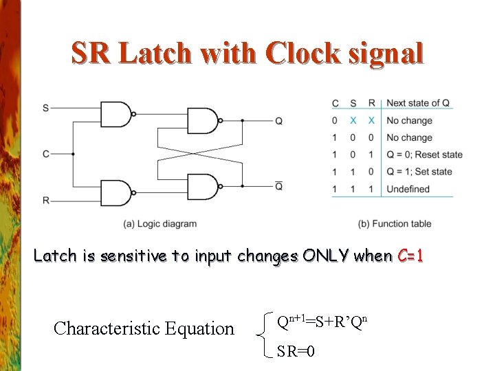 SR Latch with Clock signal Latch is sensitive to input changes ONLY when C=1