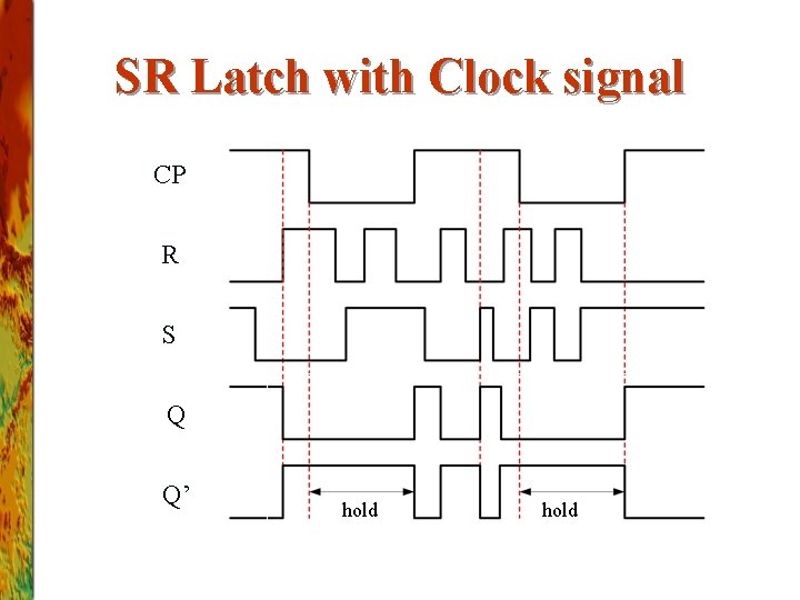 SR Latch with Clock signal CP R S Q Q’ hold 