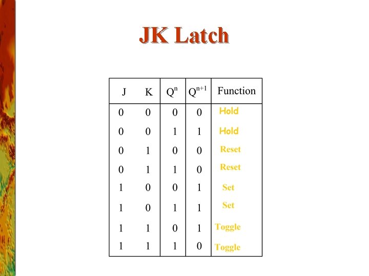 JK Latch 