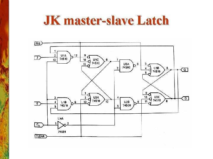 JK master-slave Latch 