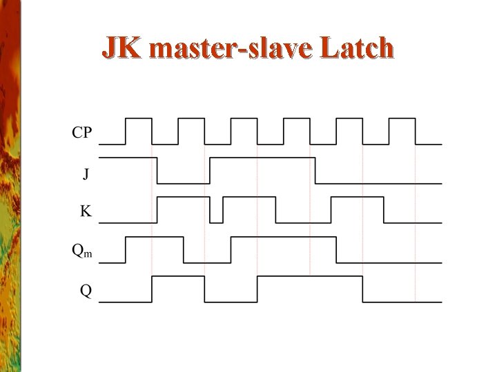 JK master-slave Latch 