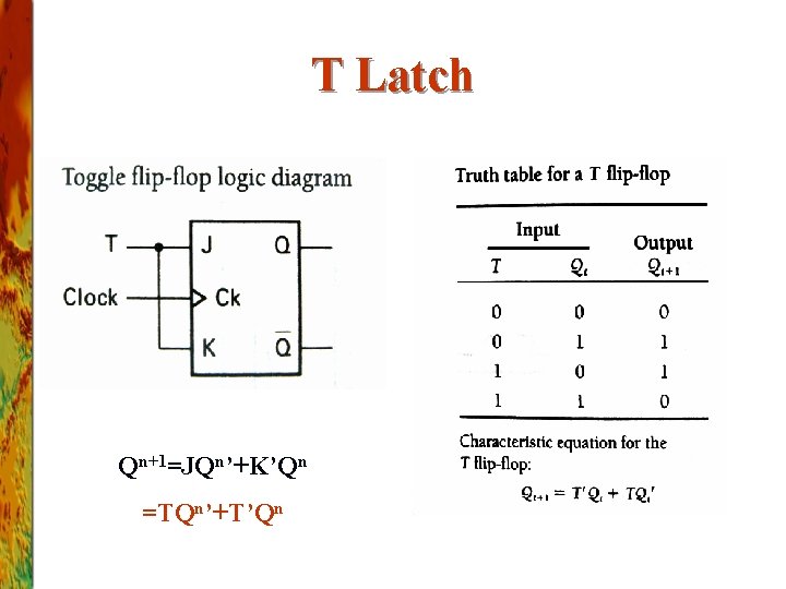 T Latch Qn+1=JQn’+K’Qn =TQn’+T’Qn 