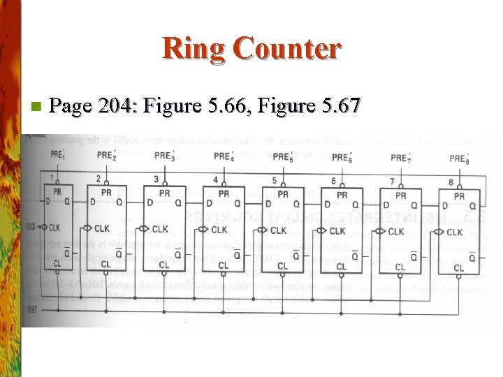 Ring Counter n Page 204: Figure 5. 66, Figure 5. 67 