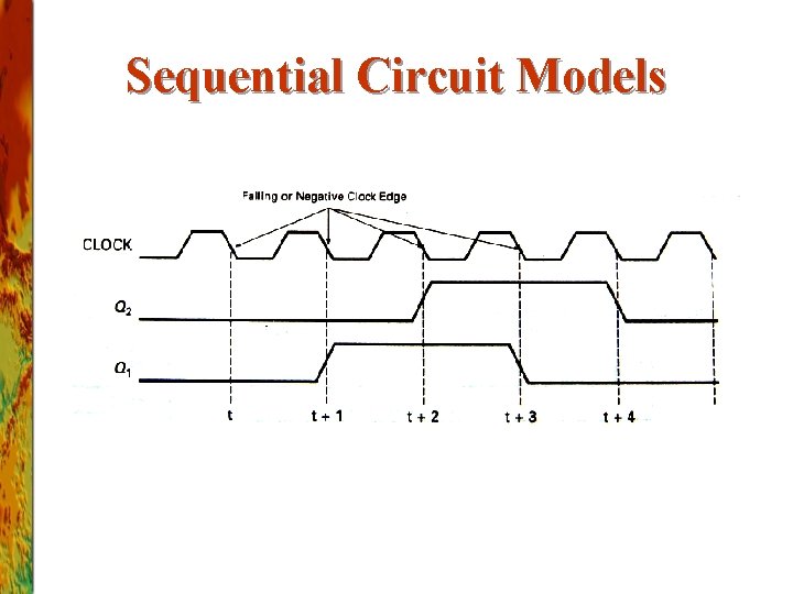 Sequential Circuit Models 