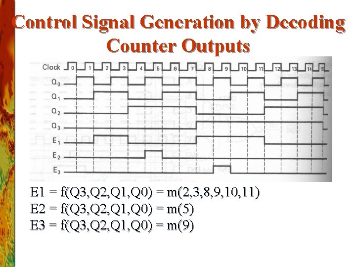 Control Signal Generation by Decoding Counter Outputs E 1 = f(Q 3, Q 2,