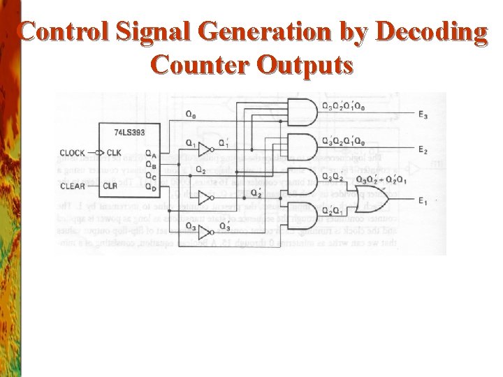 Control Signal Generation by Decoding Counter Outputs 