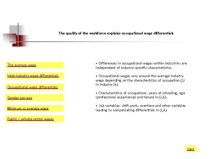 The quality of the workforce explains occupational wage differentials The average wage Inter-industry wage