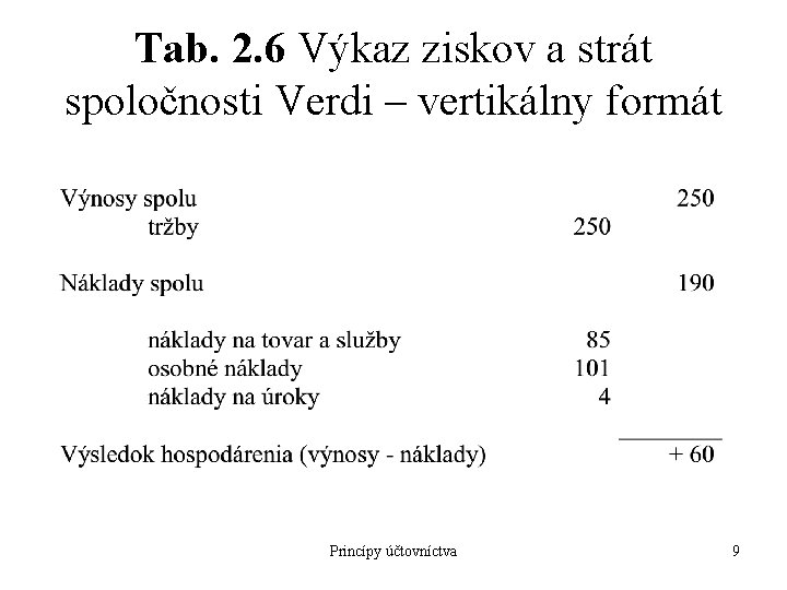 Tab. 2. 6 Výkaz ziskov a strát spoločnosti Verdi – vertikálny formát Princípy účtovníctva