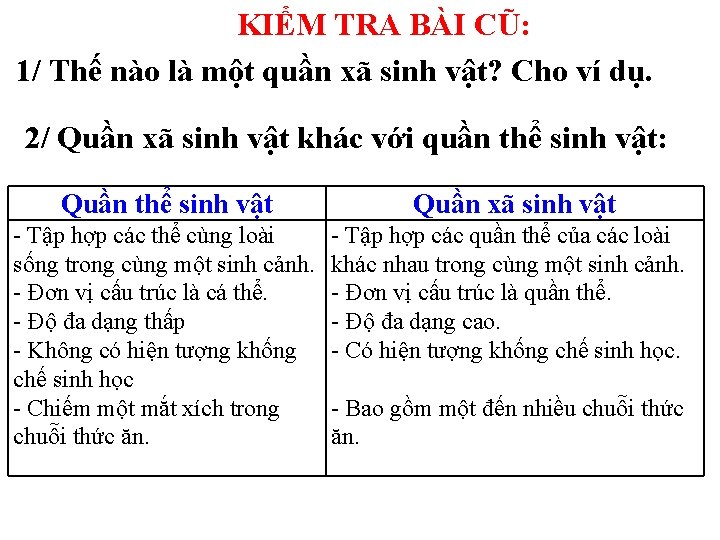 KIỂM TRA BÀI CŨ: 1/ Thế nào là một quần xã sinh vật? Cho