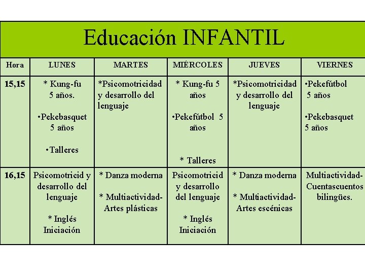 Educación INFANTIL Hora LUNES MARTES 15, 15 * Kung-fu 5 años. *Psicomotricidad y desarrollo