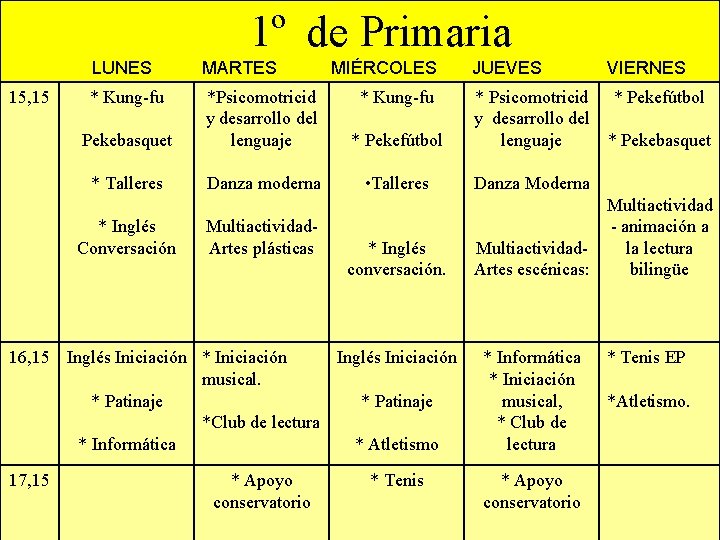 1º de Primaria 15, 15 LUNES MARTES * Kung-fu Pekebasquet *Psicomotricid y desarrollo del