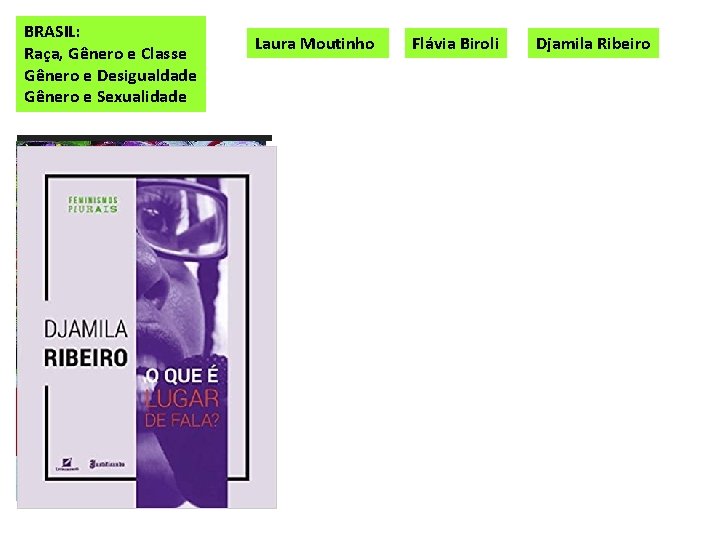 BRASIL: Raça, Gênero e Classe Gênero e Desigualdade Gênero e Sexualidade Laura Moutinho Flávia