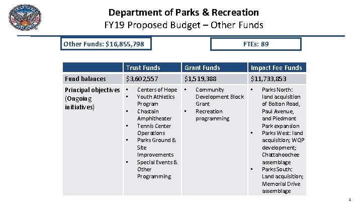 Department of Parks & Recreation FY 19 Proposed Budget – Other Funds: $16, 855,