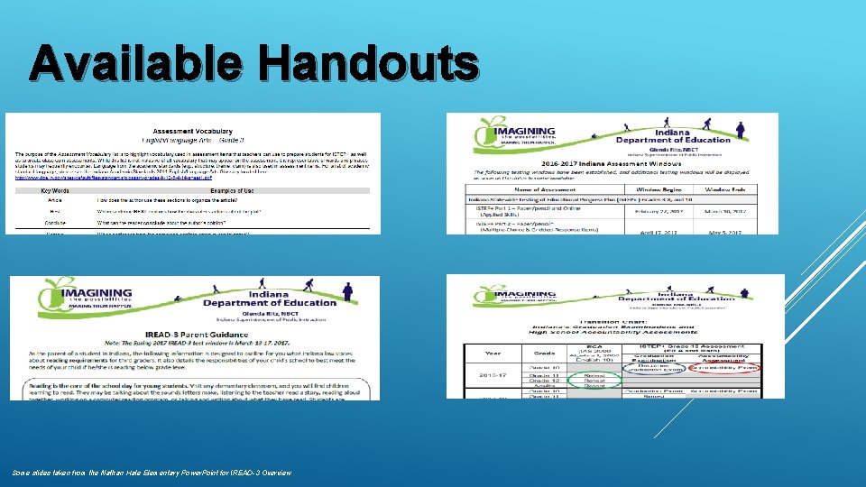 Available Handouts Some slides taken from the Nathan Hale Elementary Power. Point for IREAD-3