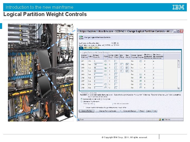 Introduction to the new mainframe Logical Partition Weight Controls © Copyright IBM Corp. ,