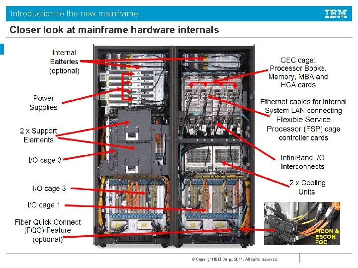 Introduction to the new mainframe Closer look at mainframe hardware internals © Copyright IBM