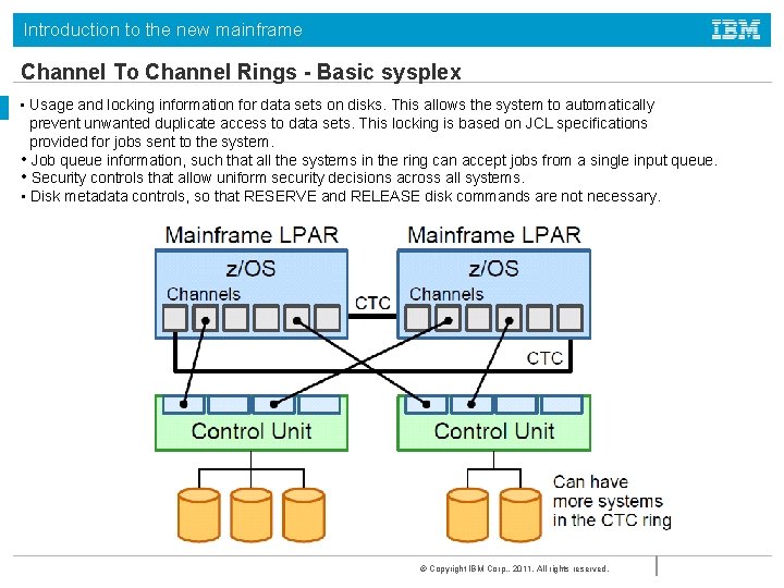 Introduction to the new mainframe Channel To Channel Rings - Basic sysplex • Usage