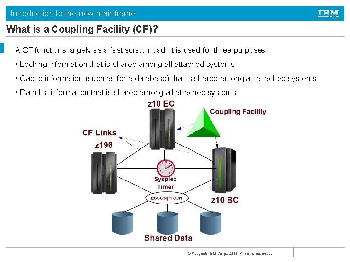 Introduction to the new mainframe What is a Coupling Facility (CF)? A CF functions
