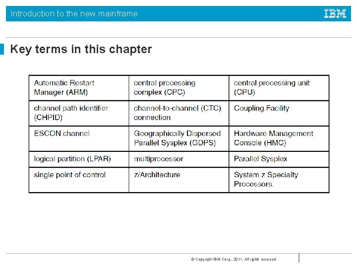 Introduction to the new mainframe Key terms in this chapter © Copyright IBM Corp.