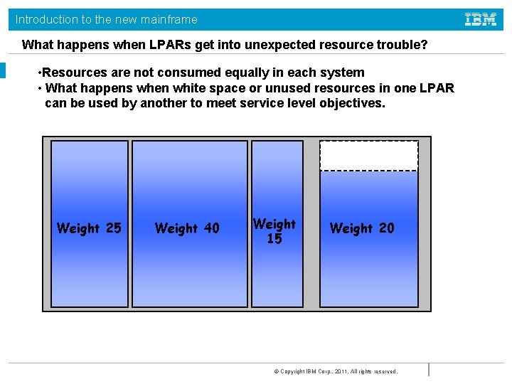Introduction to the new mainframe What happens when LPARs get into unexpected resource trouble?