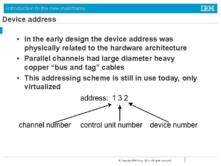 Introduction to the new mainframe Device address • In the early design the device