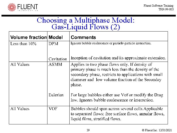 Fluent Software Training TRN-99 -003 Choosing a Multiphase Model: Gas-Liquid Flows (2) 39 © Fluent Software Training TRN-99 -003 Choosing a Multiphase Model: Gas-Liquid Flows (2) 39 ©