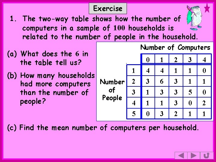 Exercise 1. The two-way table shows how the number of computers in a sample