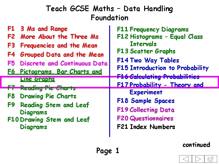 Teach GCSE Maths – Data Handling Foundation F 1 F 2 F 3 F