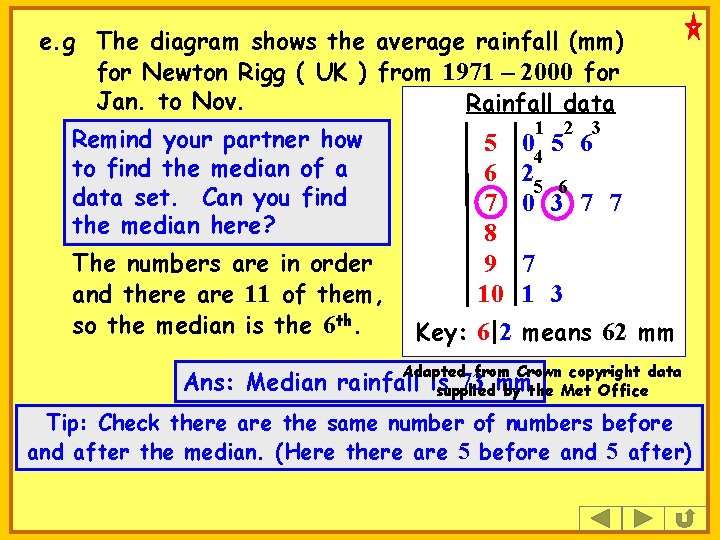 e. g The diagram shows the average rainfall (mm) for Newton Rigg ( UK