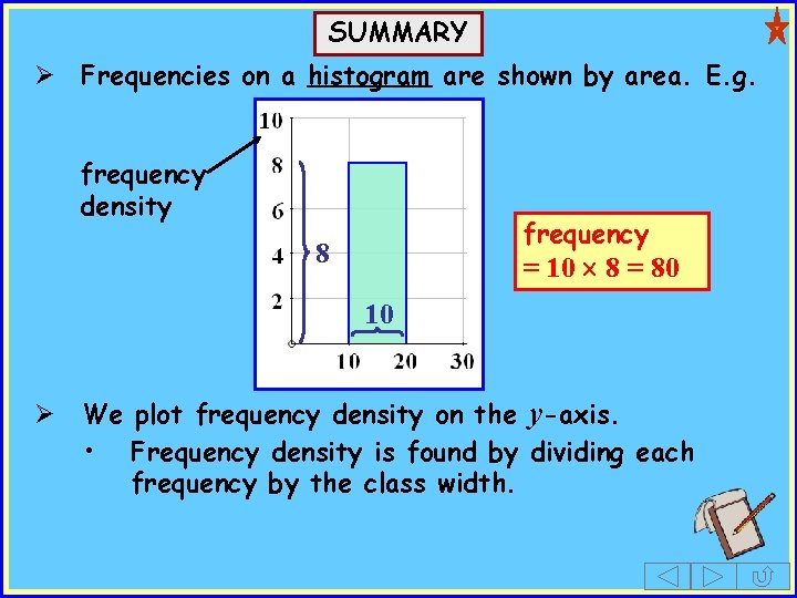 SUMMARY Ø Frequencies on a histogram are shown by area. E. g. frequency density