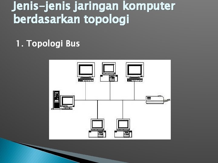 Jenis-jenis jaringan komputer berdasarkan topologi 1. Topologi Bus 