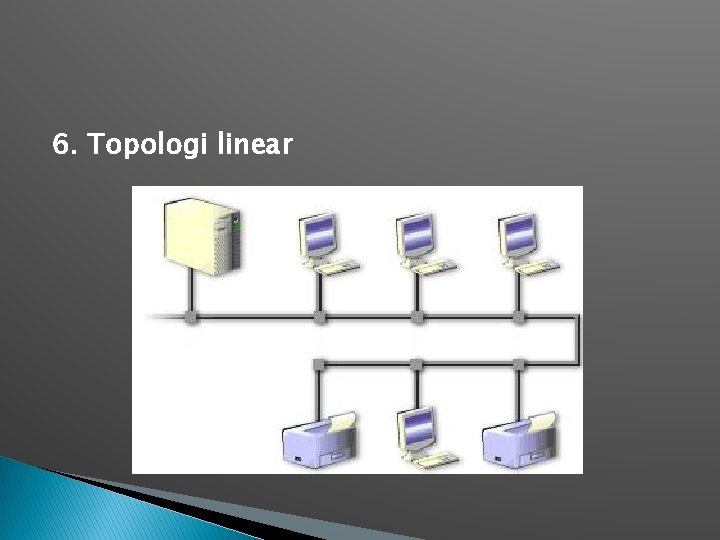 6. Topologi linear 