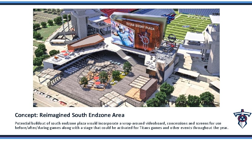 Concept: Reimagined South Endzone Area Potential buildout of south endzone plaza would incorporate a